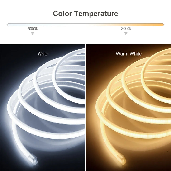 110V 220V COB LED Strip Lights CRI RA90 288LEDs/m Flexible Outdoor Lamp Waterproof LED Tape EU Plug Kitchen Home Room Decoration