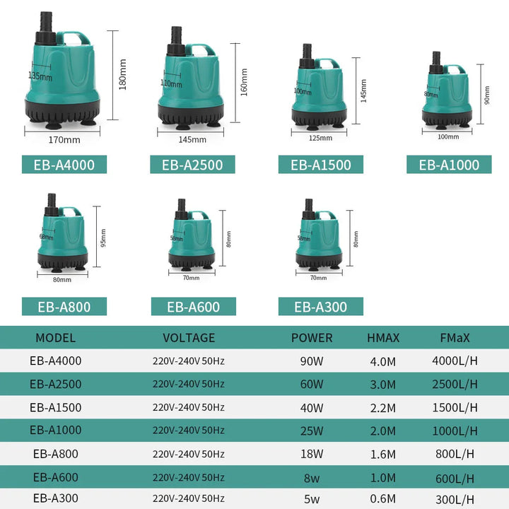 Bottom Suction Water Pump Aquarium 220V-240V Submersible Pump For Water Cycle and Pumping of the Fish Tank