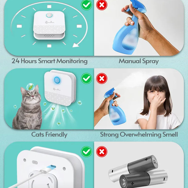 DownyPaws 4000mAh Smart Cat Odor Purifier For Cat Litter Box Deodorizer Pet Toilet Air Purifier Dog Cat Litter Deodorant