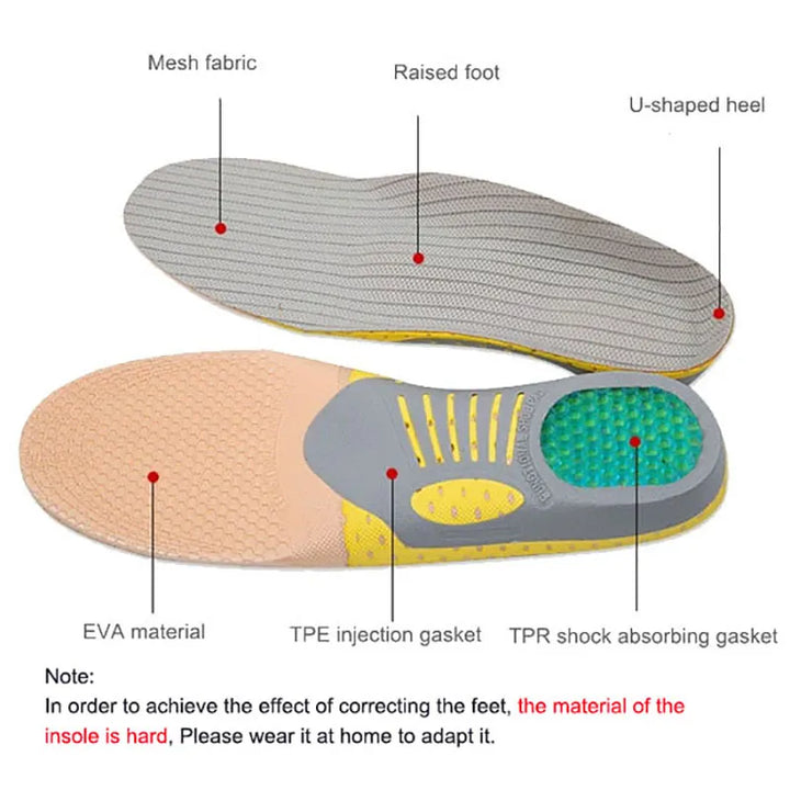 1 pair Orthopedic Insoles Orthotics Flat Foot Health Sole Pad for Shoes Insert Arch Support Pad for Plantar Fasciitis Feet Care